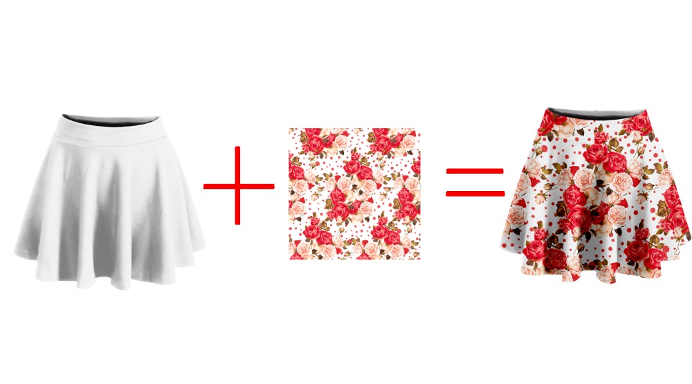 PLstar Cosmos Design Anime/Pho - Summer Clothing Nz 评论和价格